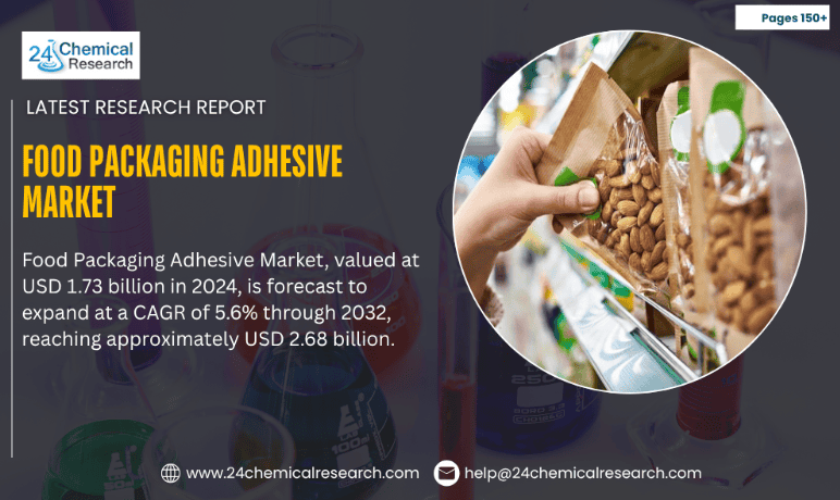 Food Packaging Adhesive Market to Reach USD 2.68 Billion by 2032 | Rising Demand for Sustainable Packaging and Food Safety Compliance Driving Growth